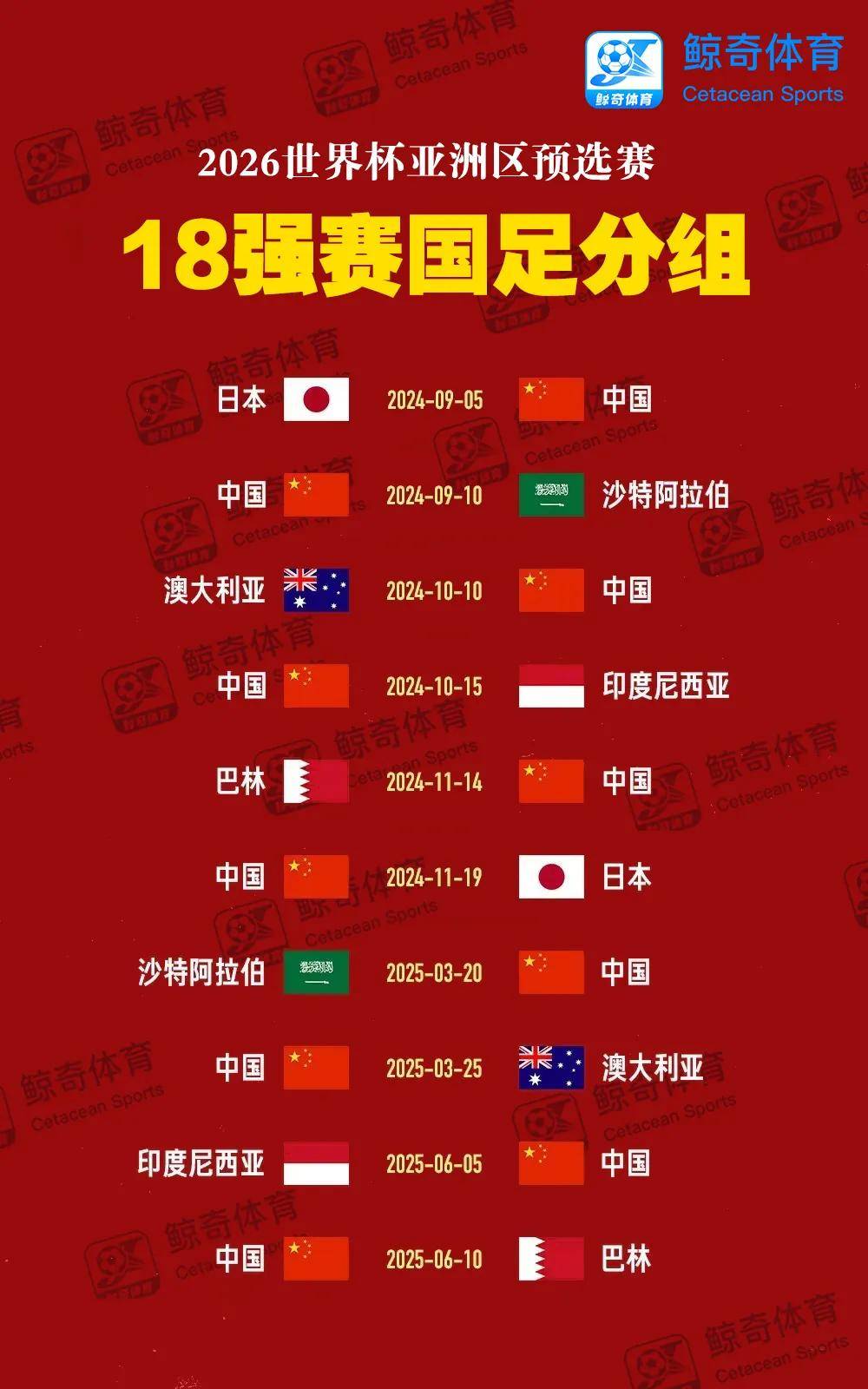 杏彩体育登录-国足备战世界杯全力以赴，战术调整有成效(国足打进 2022 世界杯的可能性有多大?)