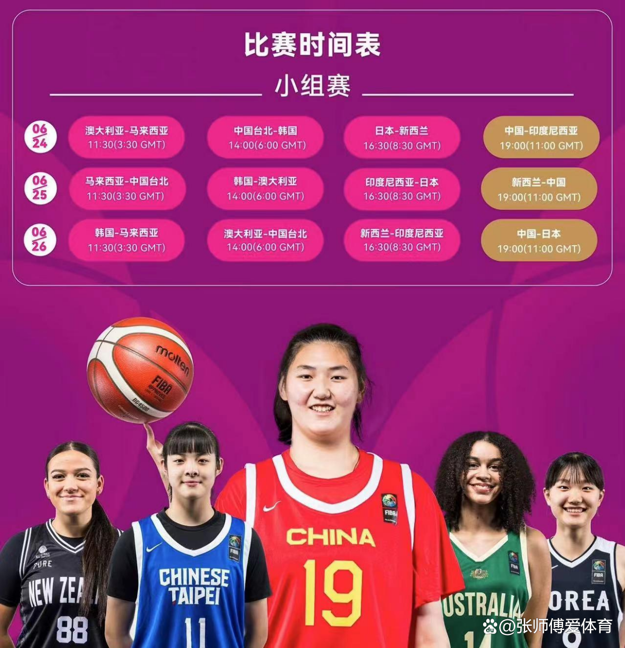 包含加拿大女篮实力拔尖，晋级四强的词条
