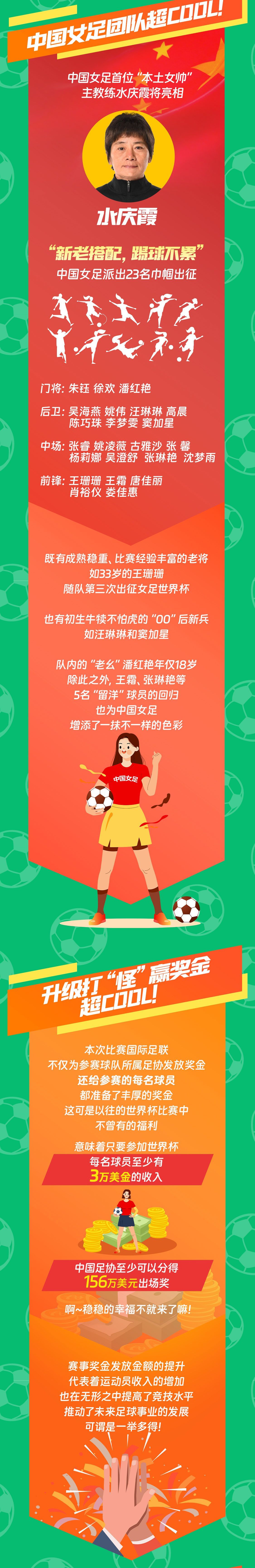 观赛指南！女足比赛直播时间表