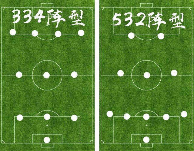 防守反击成果斐然，球队速度优势明显的简单介绍