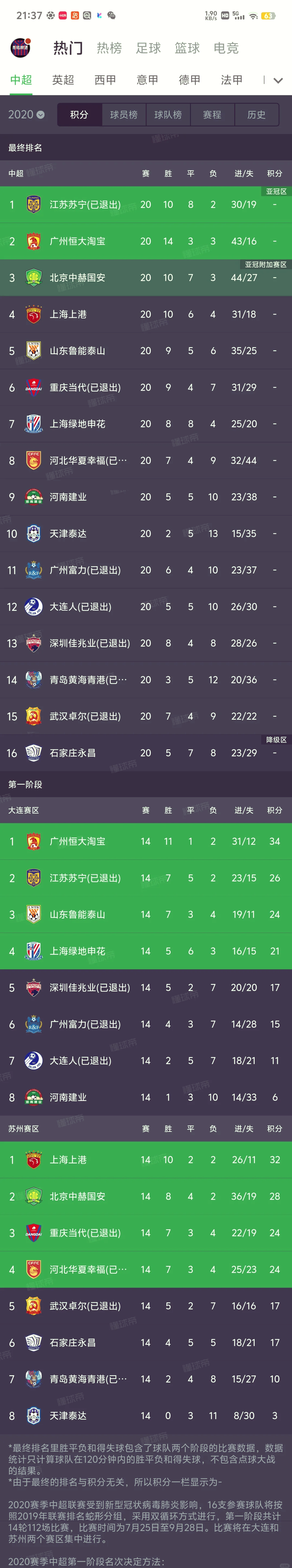 拉齐奥主场大胜，继续稳固积分榜位置的简单介绍