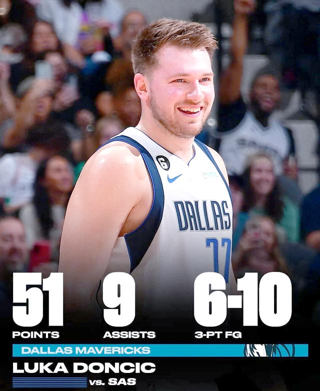 独行侠连胜!东契奇再次崭露头角 独行侠连胜!东契奇再次崭露头角