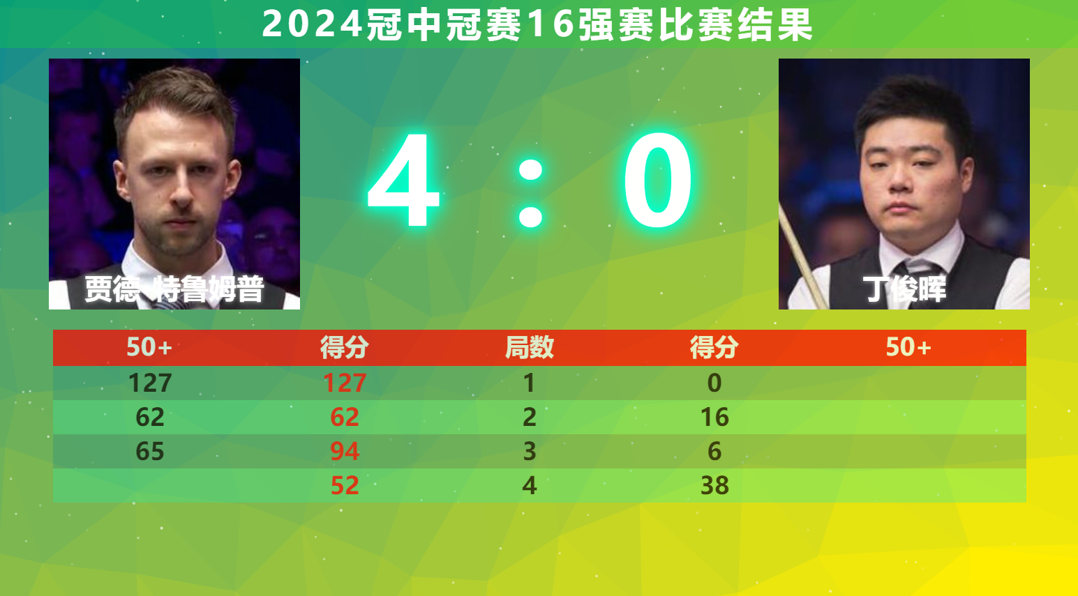 欧预赛最新动态，国家队豪取胜利迈向晋级的简单介绍