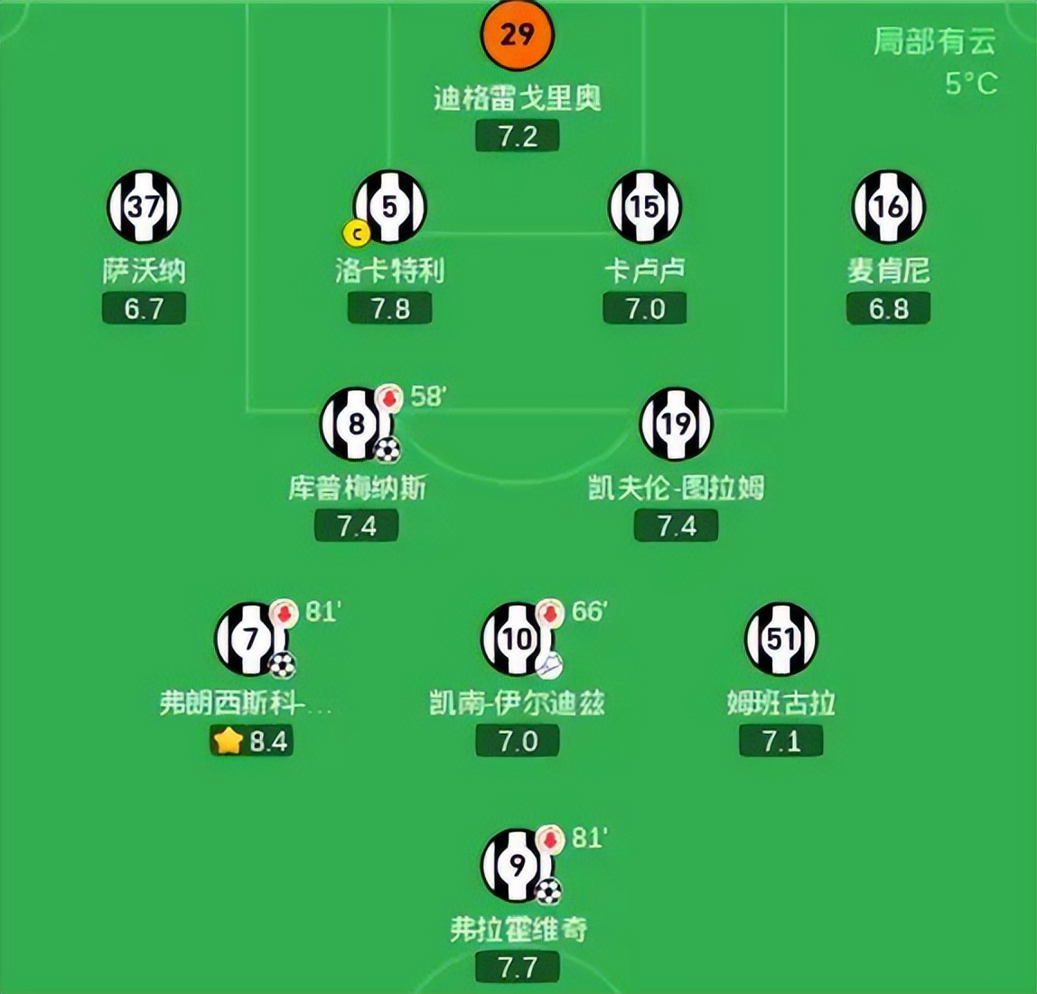 杏彩体育网页版-意甲战绩出炉，球队排名大洗牌