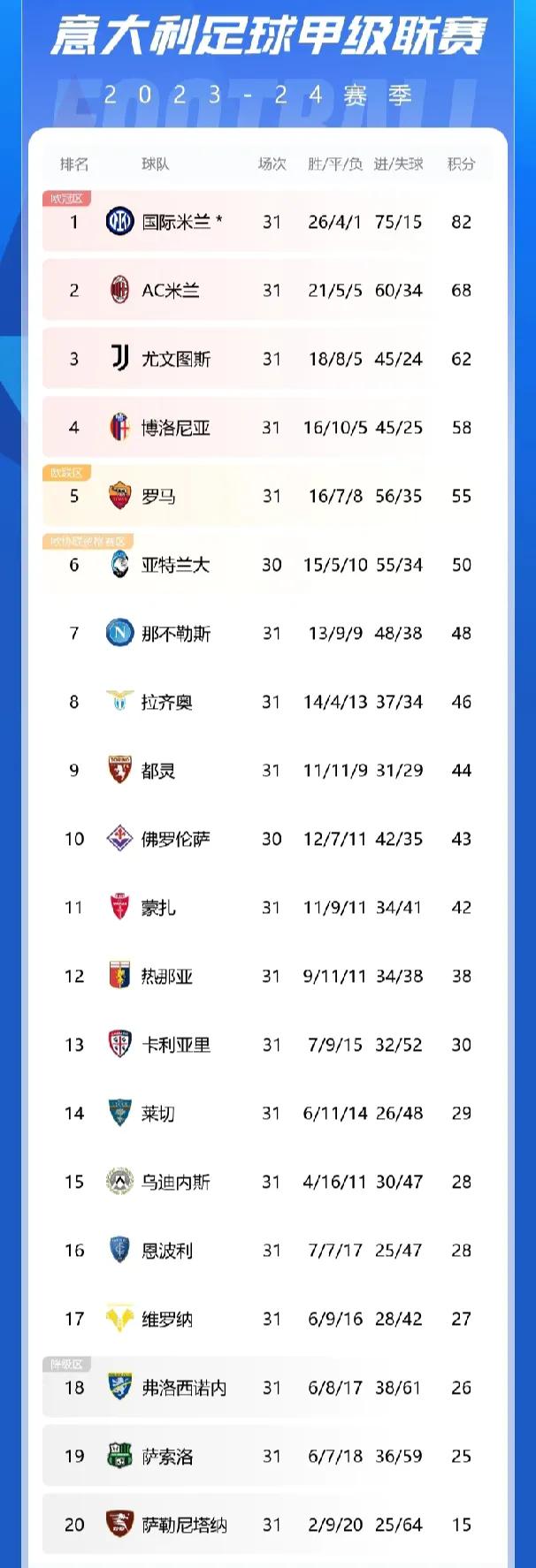 广东队再次取得胜利，稳定领先积分榜的简单介绍